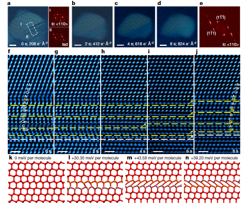 立方相冰（Ice Ic）中堆垛無(wú)序的動(dòng)態(tài)演化原位觀察