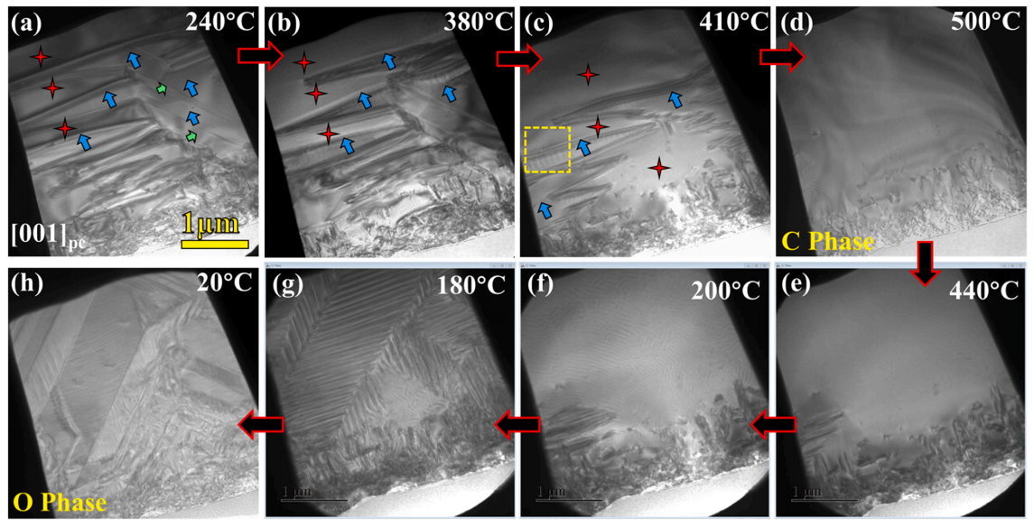 四方相迷宮狀對(duì)比度的演變