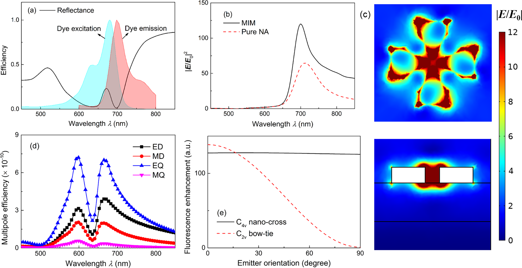 澤攸科技電子束光刻機