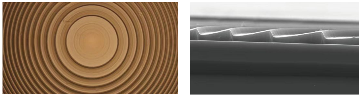 無掩模光刻技術