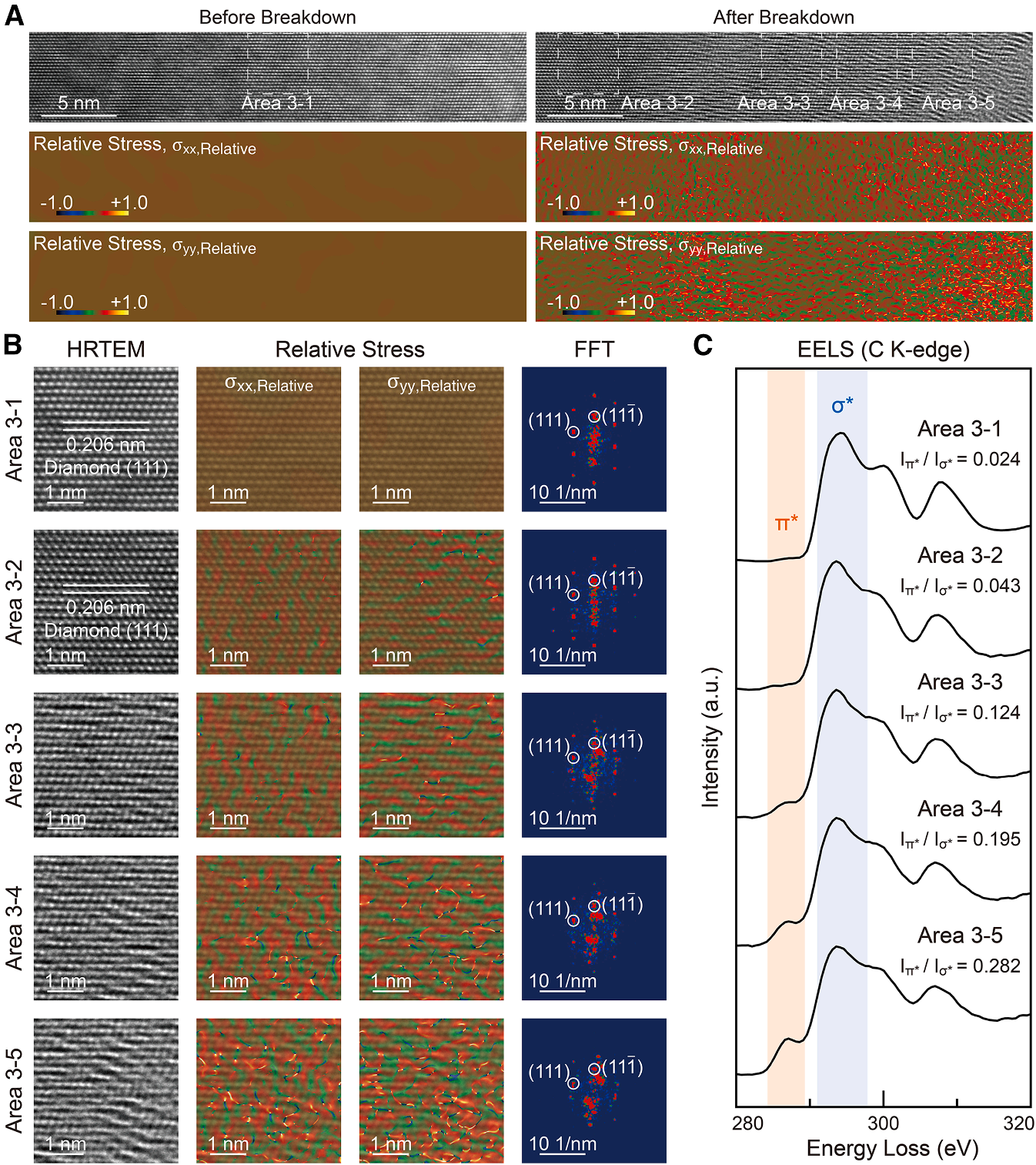 澤攸科技原位TEM 
