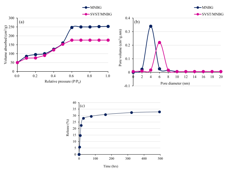 澤攸科技ZEM系列掃描電鏡
