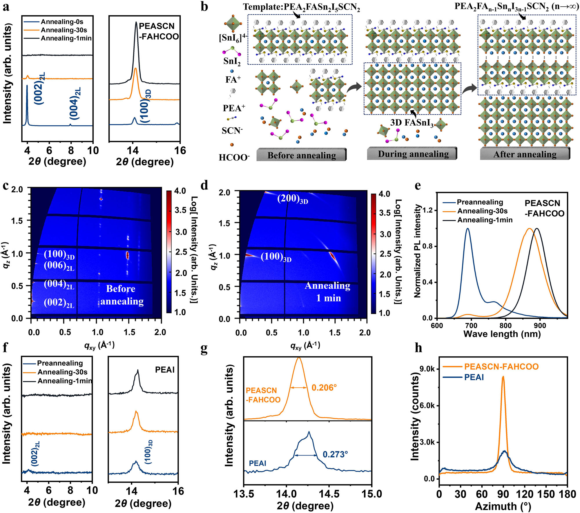 澤攸科技臺階儀