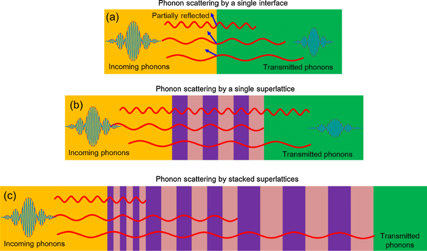澤攸科技JS臺階儀