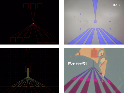澤攸科技光刻機